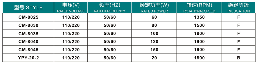 嵊州勇翔電機(jī)產(chǎn)品目錄冊-6_31 - 副本.jpg