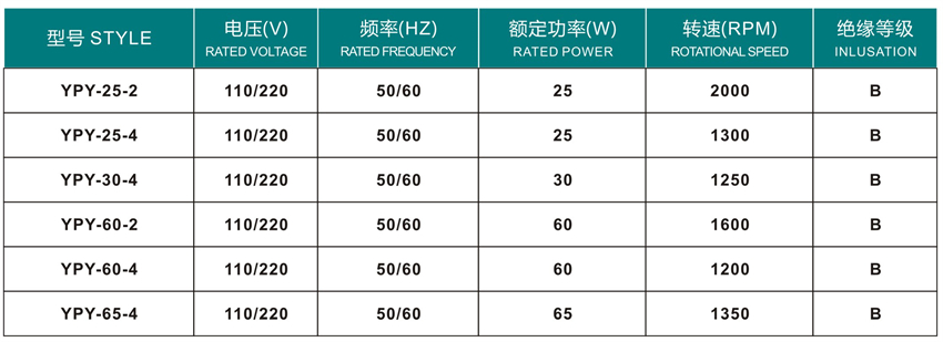 嵊州勇翔電機(jī)產(chǎn)品目錄冊-7_34 - 副本.jpg