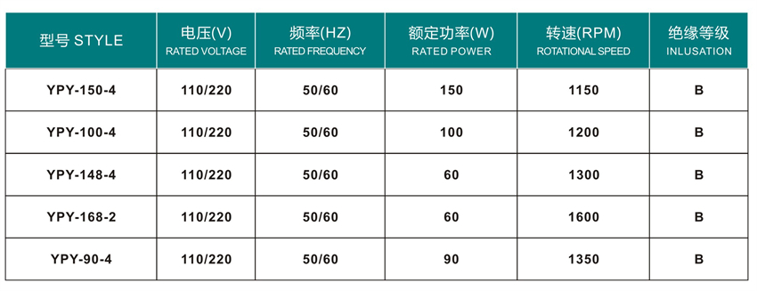 嵊州勇翔電機(jī)產(chǎn)品目錄冊-8_35 - 副本.jpg